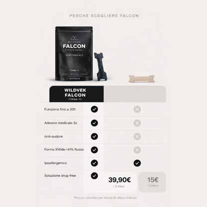 V2 Strisce Nasali Falcon Performance