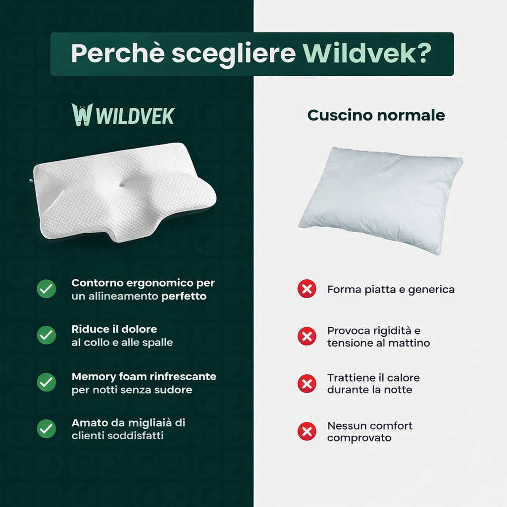 Cuscino Cervicale Wildvek™ – Sollievo Immediato